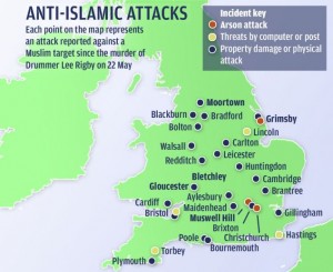 British attacks on Muslim Mosques incites racial conflict. Photo Credit: dailymail.co.uk