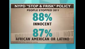 NYPD Is Being Accused of Practicing Racial Profiling